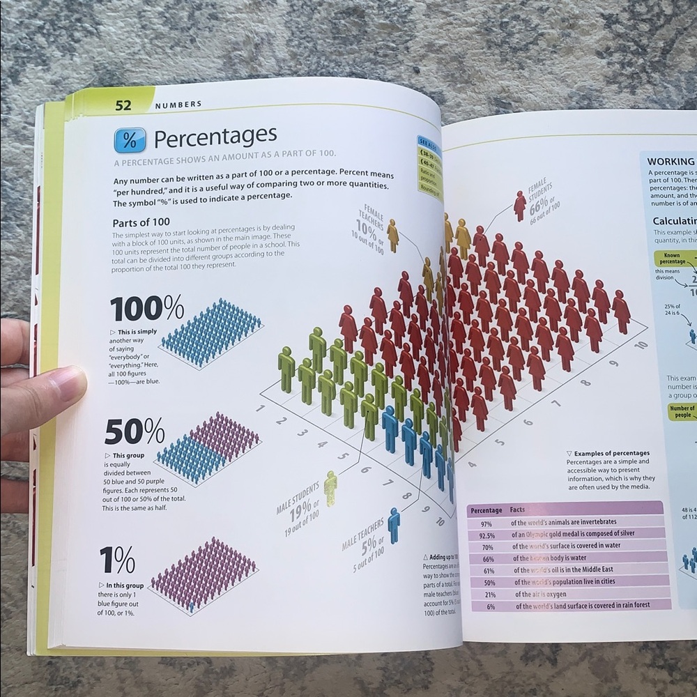 Help Your Kids With Math Step By Step Guide Book - Picture 5 of 7